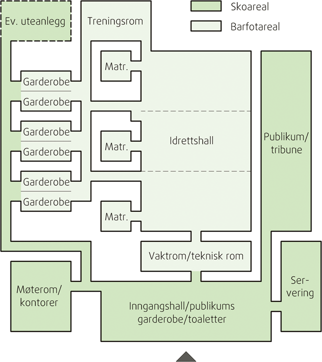 Fig. v