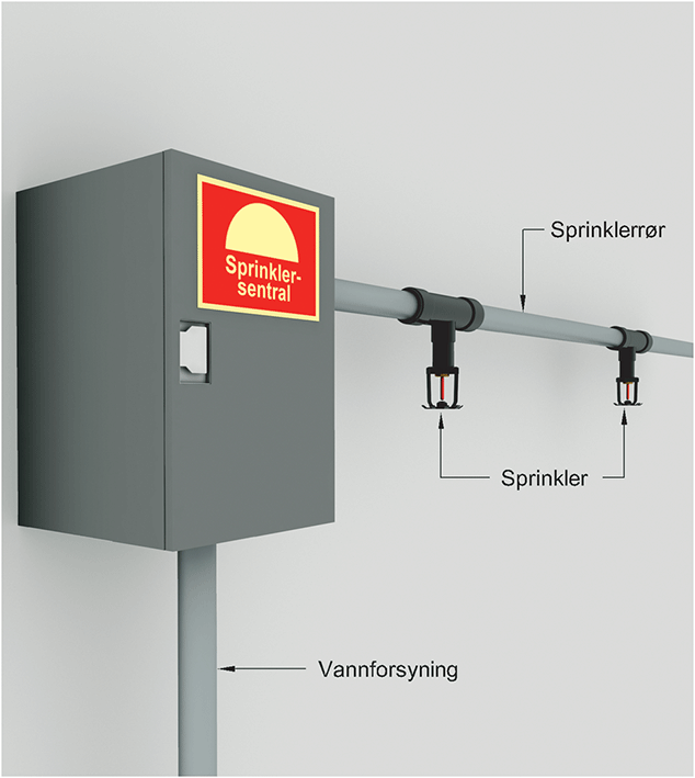 Fig. v