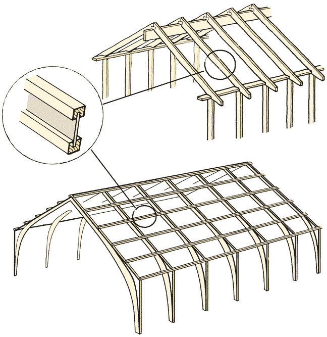 Fig. v