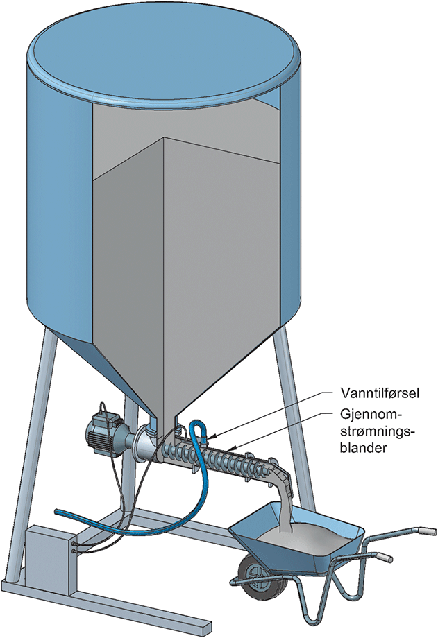 Fig. v