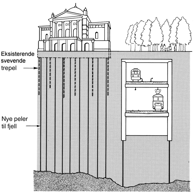 Fig. v