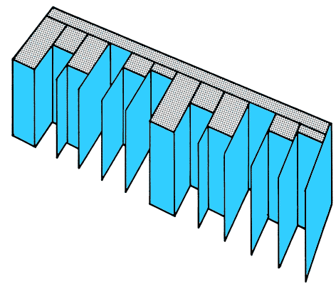 Fig. v